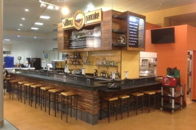 Source: The Skinny Pancake