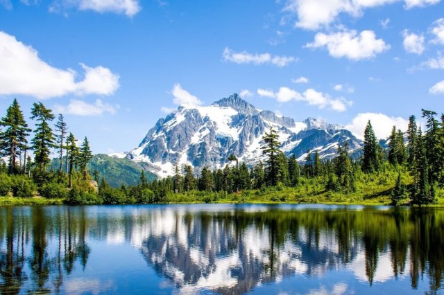 Source: National Park Foundation