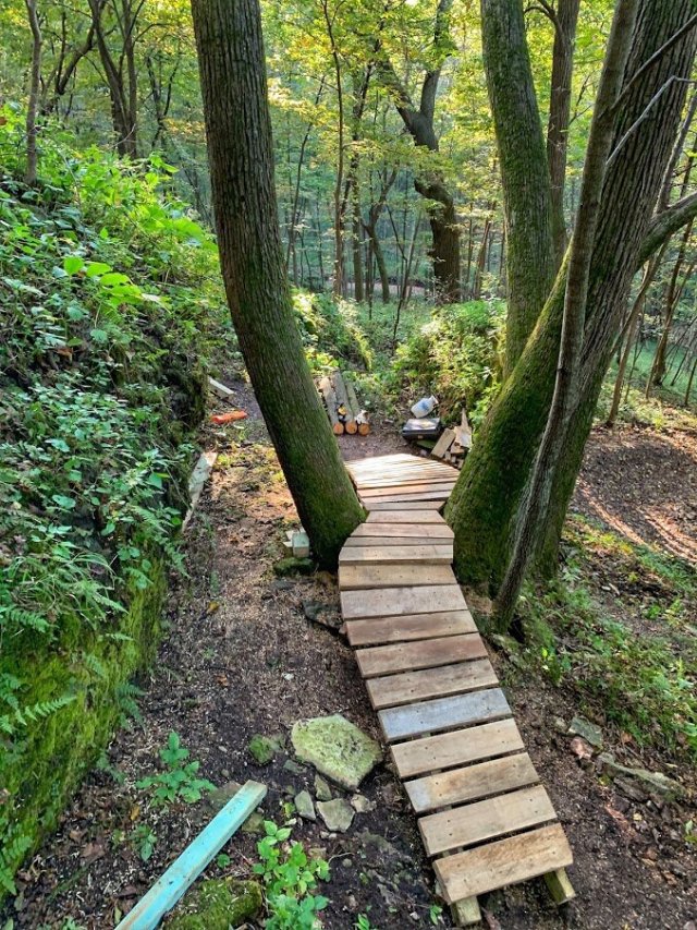 Source: BackYard Trails, LLC.