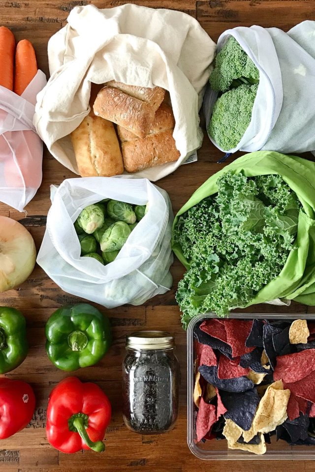 Source: Environmental Defence