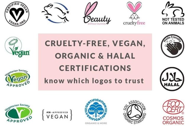 Source: Mind Over Mango